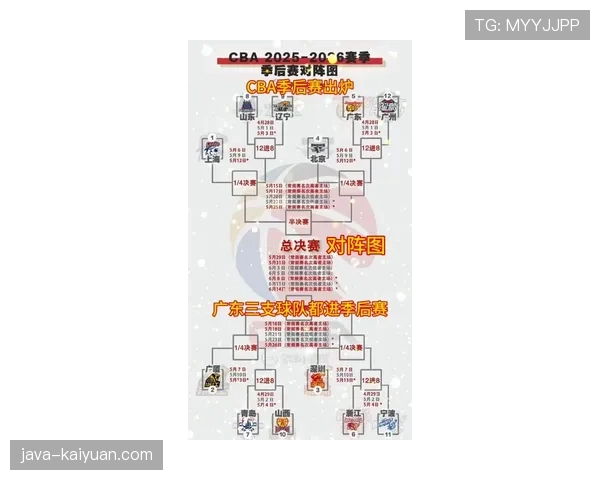 广州队面对新赛季赛程压力，调整阵容打法优化攻防体系